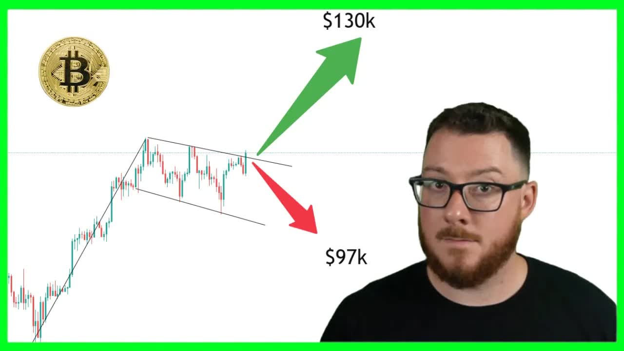 Bitcoin Traps Bulls AND Bears… What Happens Next?