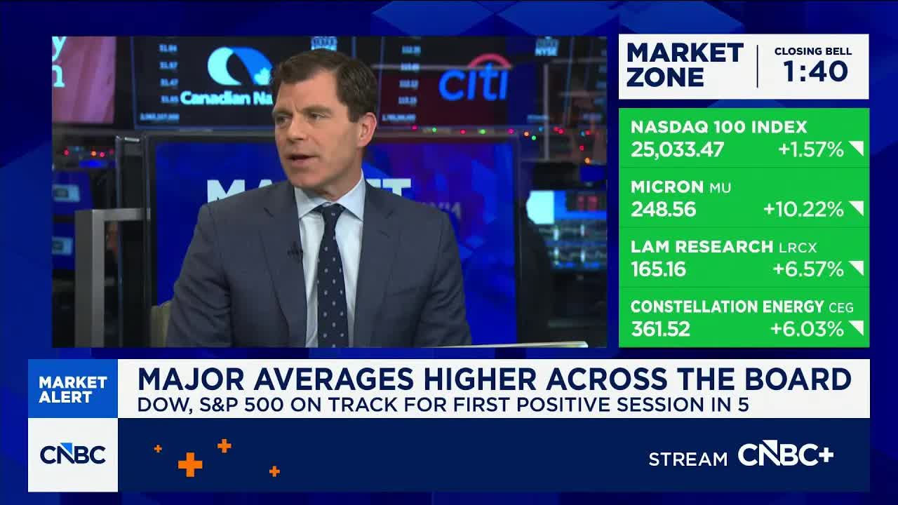 Micron relieves some pressure on the AI trade: Michael Santoli