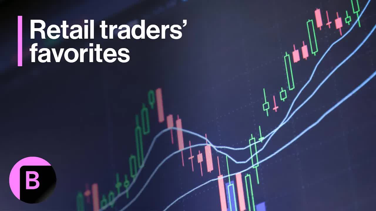 Retail Traders' Favorites Being Punished: 3-Minutes MLIV