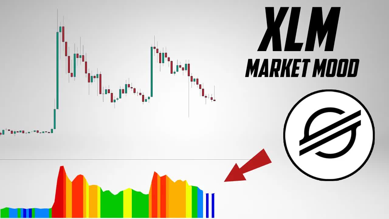 XLM Price Prediction. Stellar Lumens key support levels