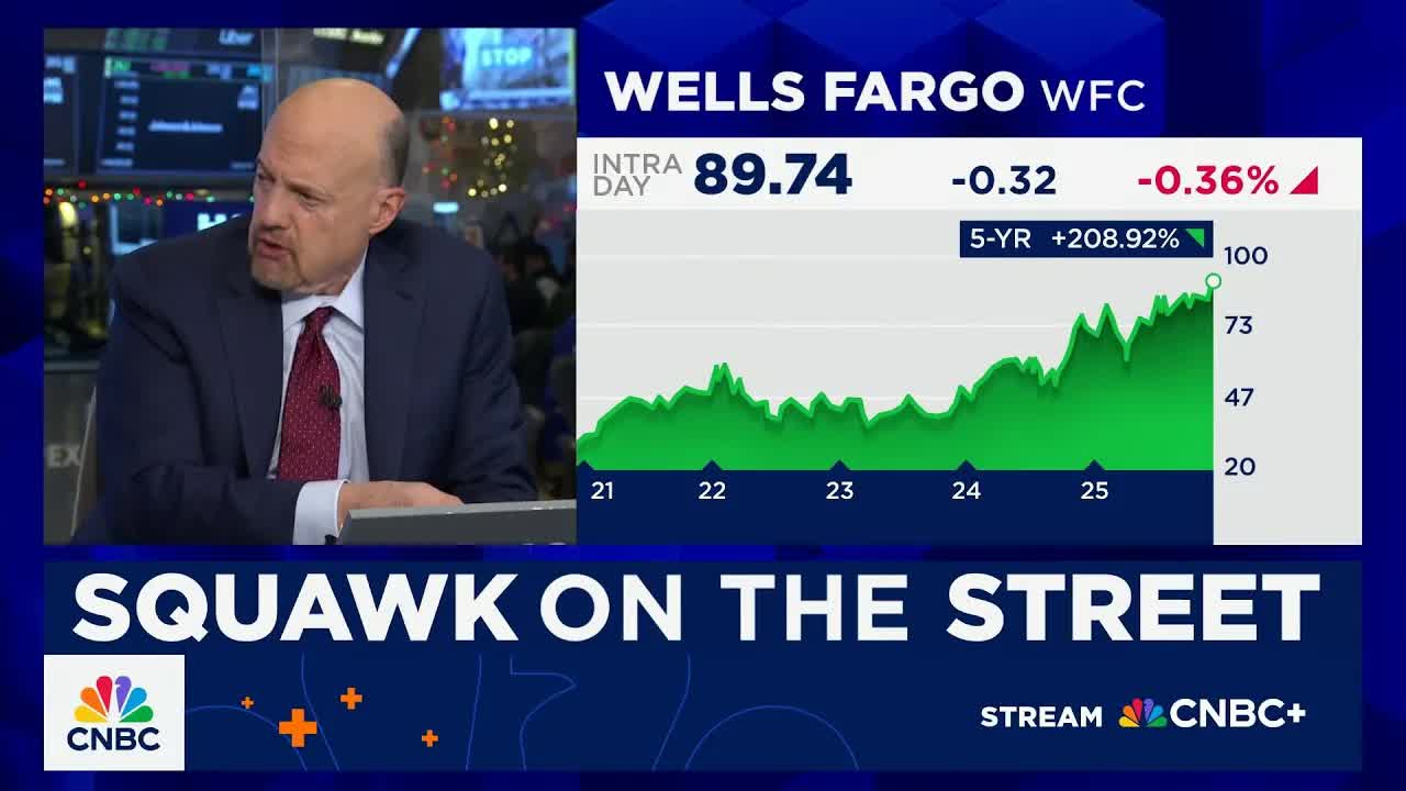 Cramer’s Stop Trading: Wells Fargo