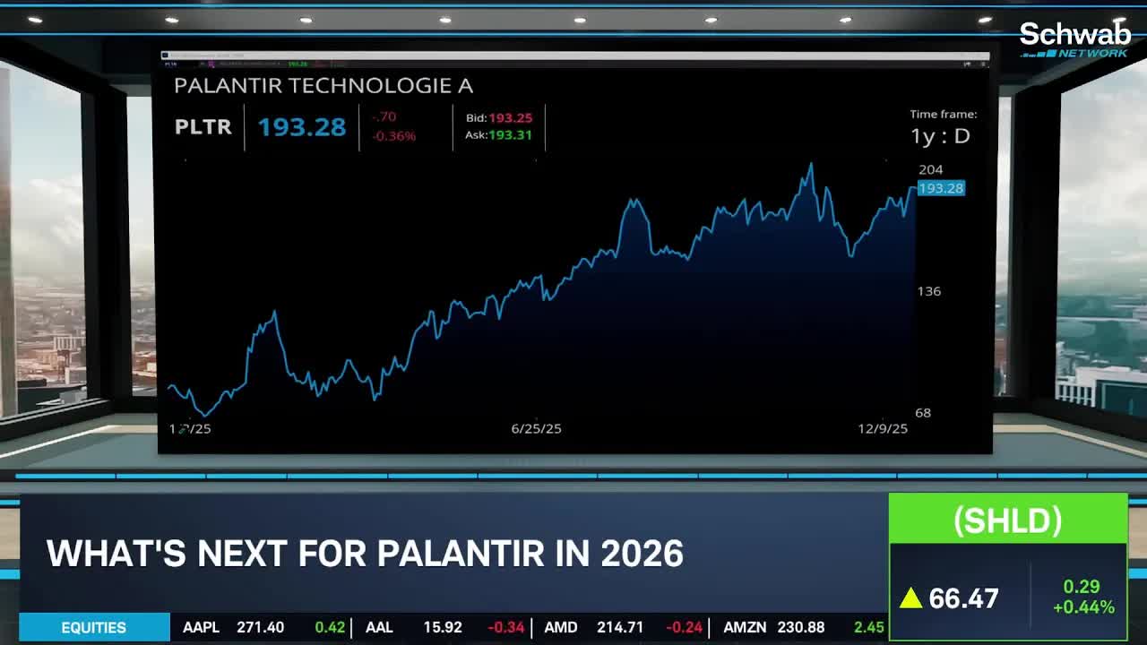 PLTR Military Deals & AI Scrutiny