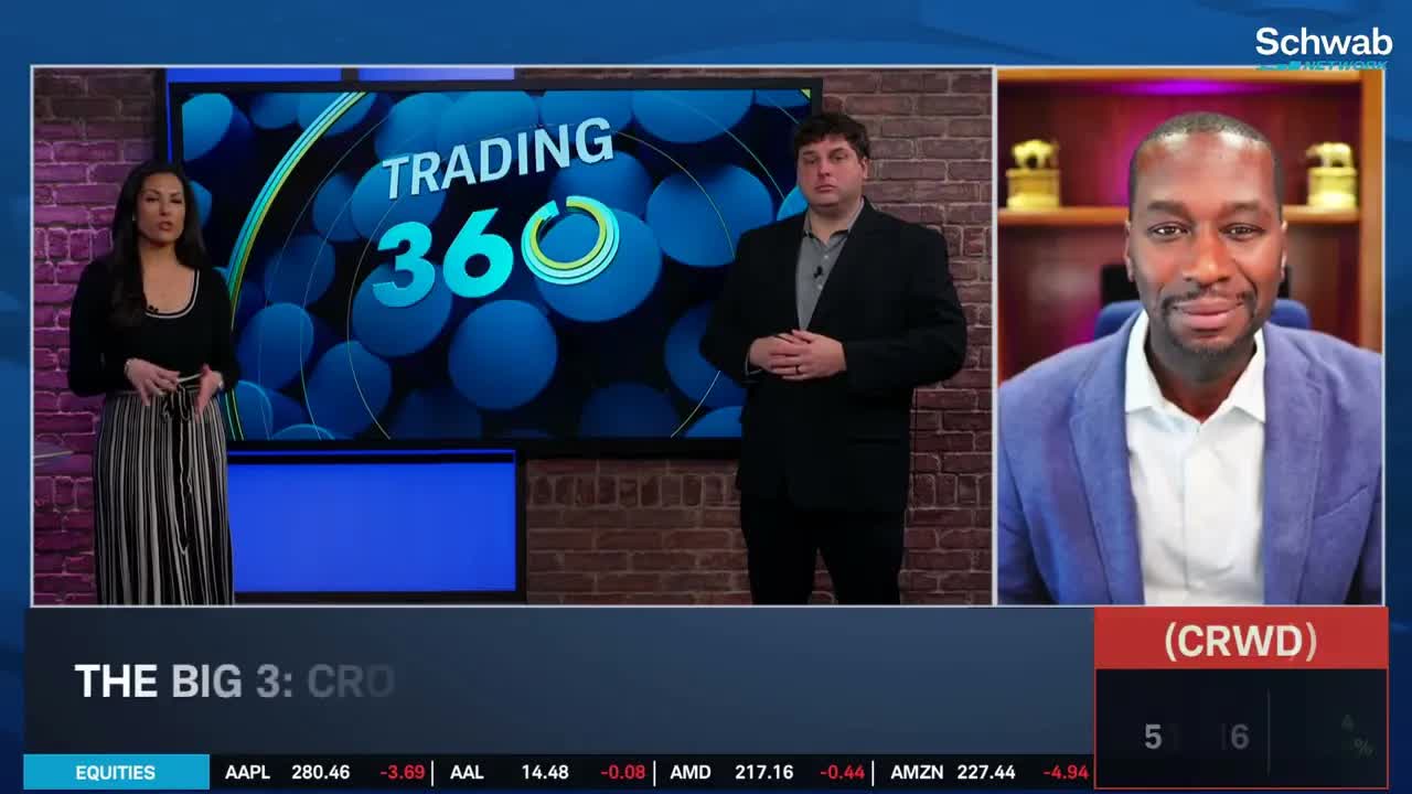 The Big 3: CRM, CRWD, NET