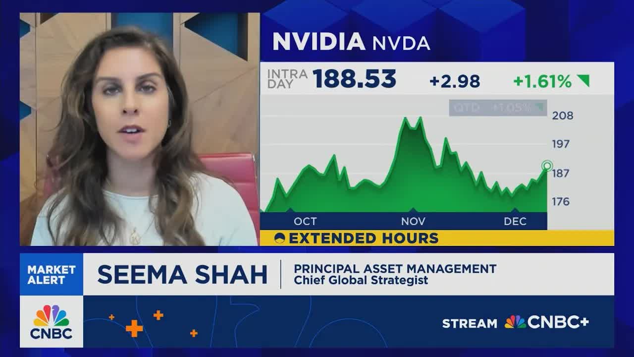 Shah: It’s very likely we will see another rate cut tomorrow