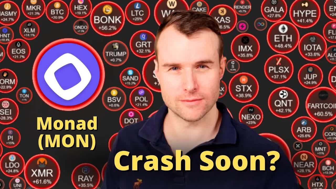 The Monad Collapse 💀 MON Crypto Token Analysis