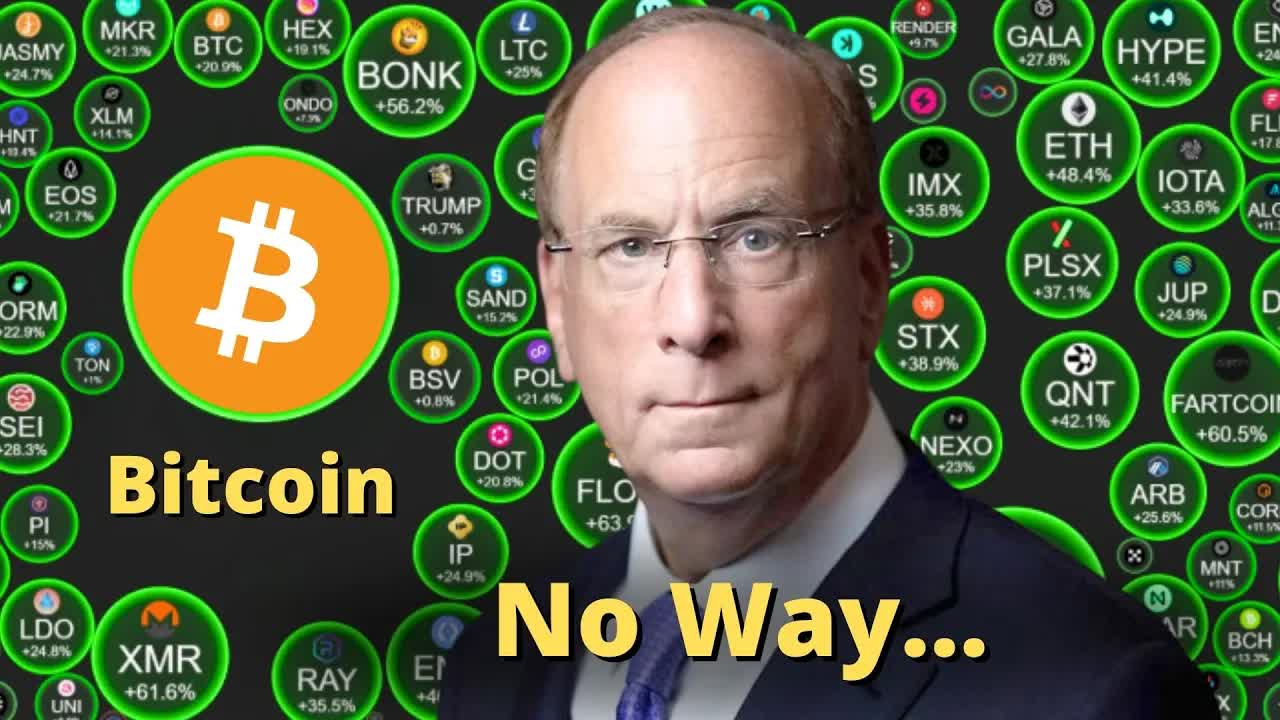 How Bitcoin Will Reach $1,000,000 🤩 Blackrock Makes Us Rich