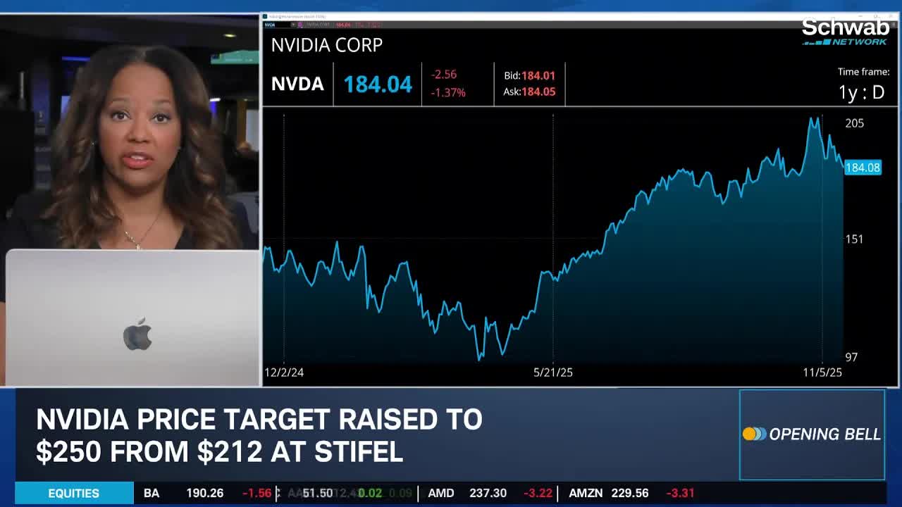 NVDA Price Target Hike Ahead of Earnings, ORCL Cut, NET Outage