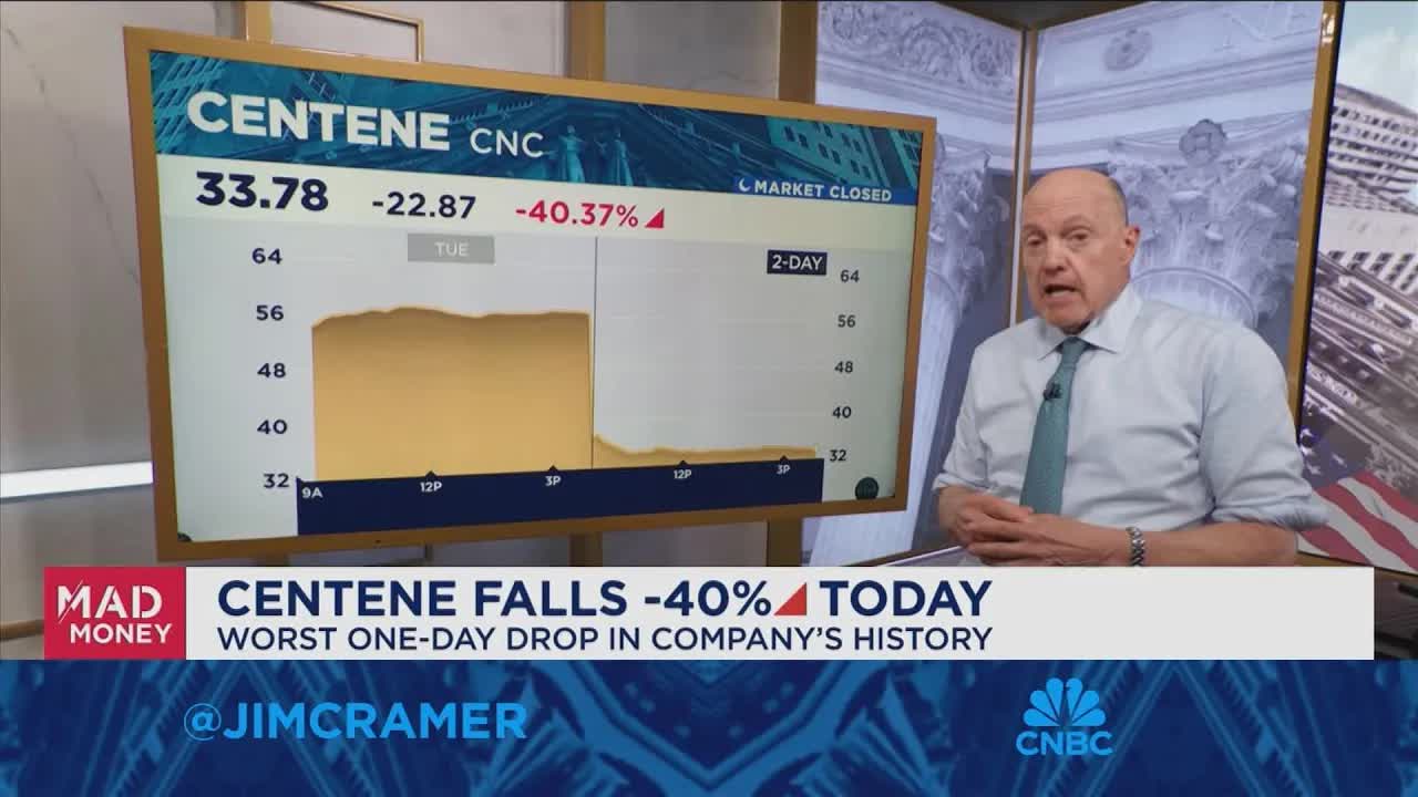 Centene's expected hit to EPS this year 'horrifying', says Jim Cramer