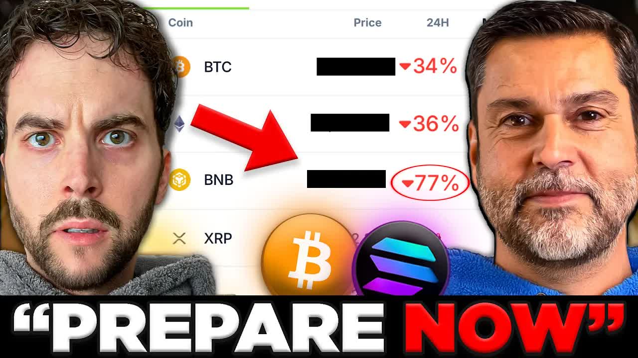 HOLY SMOKES! Prepare For What Comes Next for Bitcoin