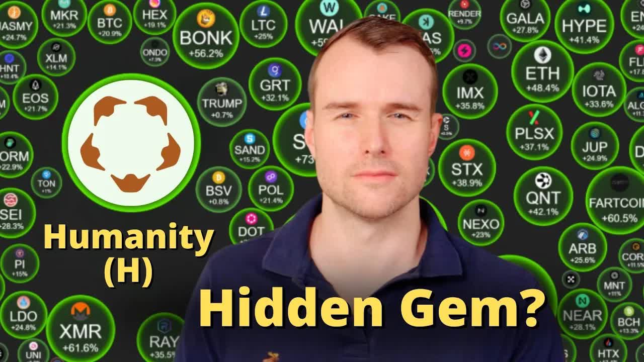 How High Can Humanity Go? 🤩 H Crypto Token Analysis