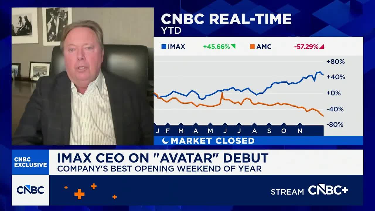 IMAX CEO on best opening weekend of 2025 with Disney’s ‘Avatar: Fire and Ash’