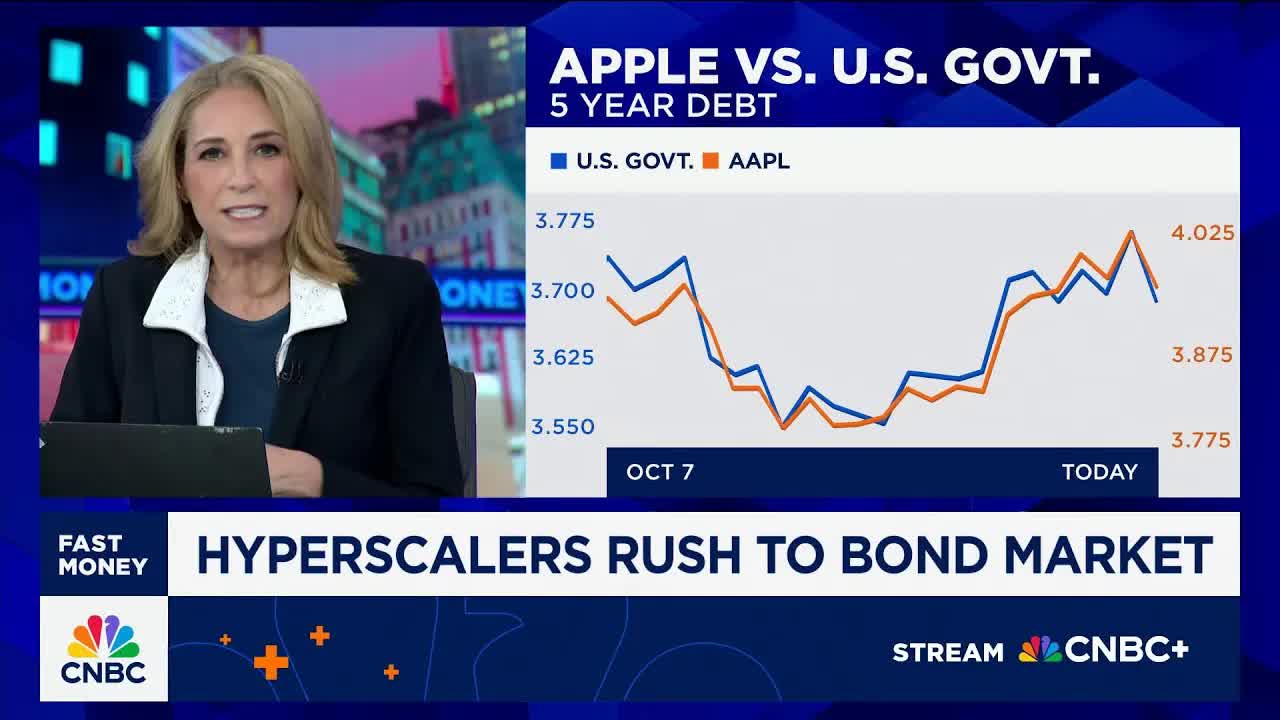 Finerman's Fine Print: Digging into hyperscaler debt