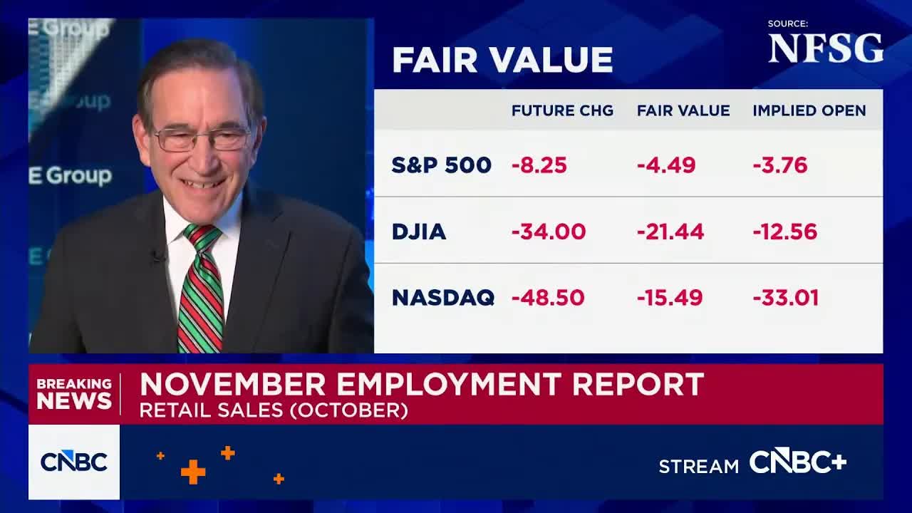 November non farm payrolls comes in at 64,000