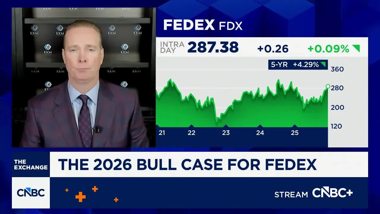 Staying away from Nike as it remains in price discovery mode, says KKM Financial's Jeff Kilburg