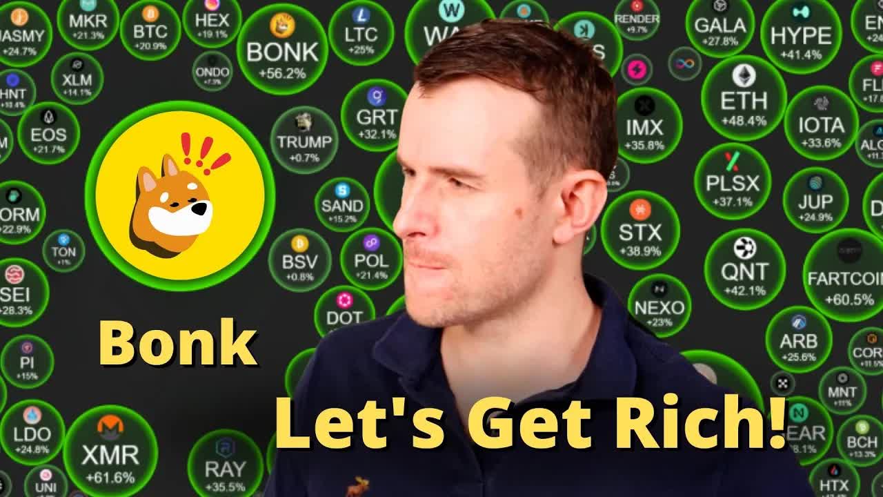 +400% For Bonk Soon? 🤩 Crypto Meme Token Analysis