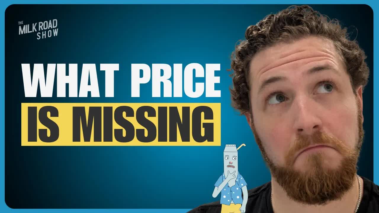 Why Bad Price Action Is Hiding a Massive Setup w/ John Gillen