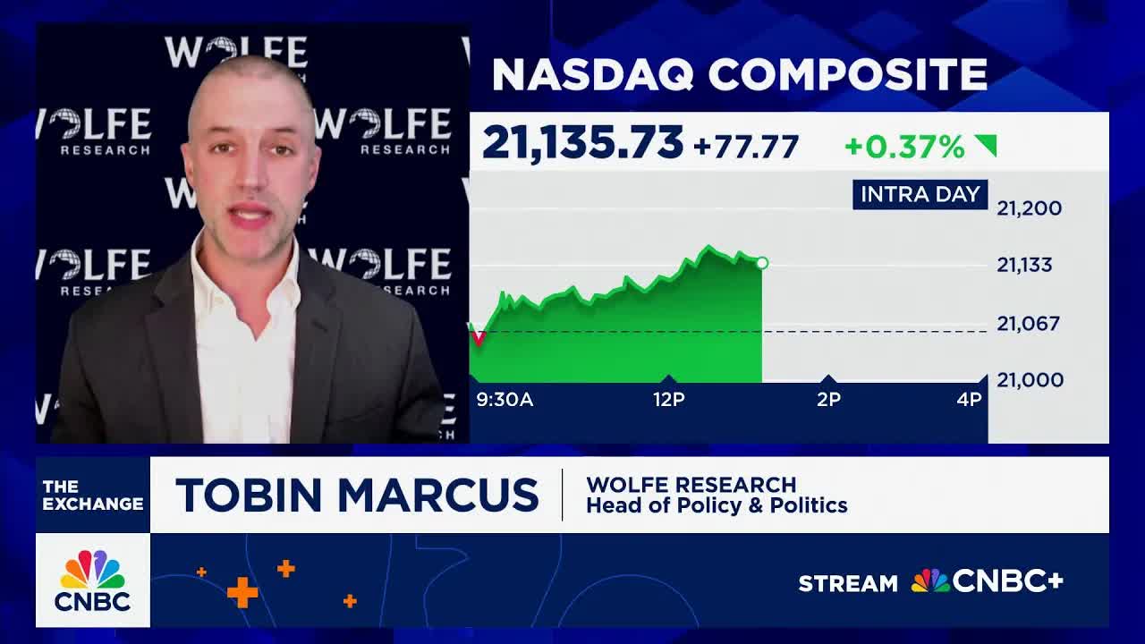 There's a lot of impact of tariffs still to come, says Wolfe Research's Tobin Marcus