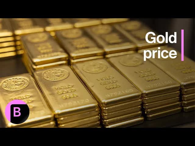 What's Driven Gold Prices Up in 2025?