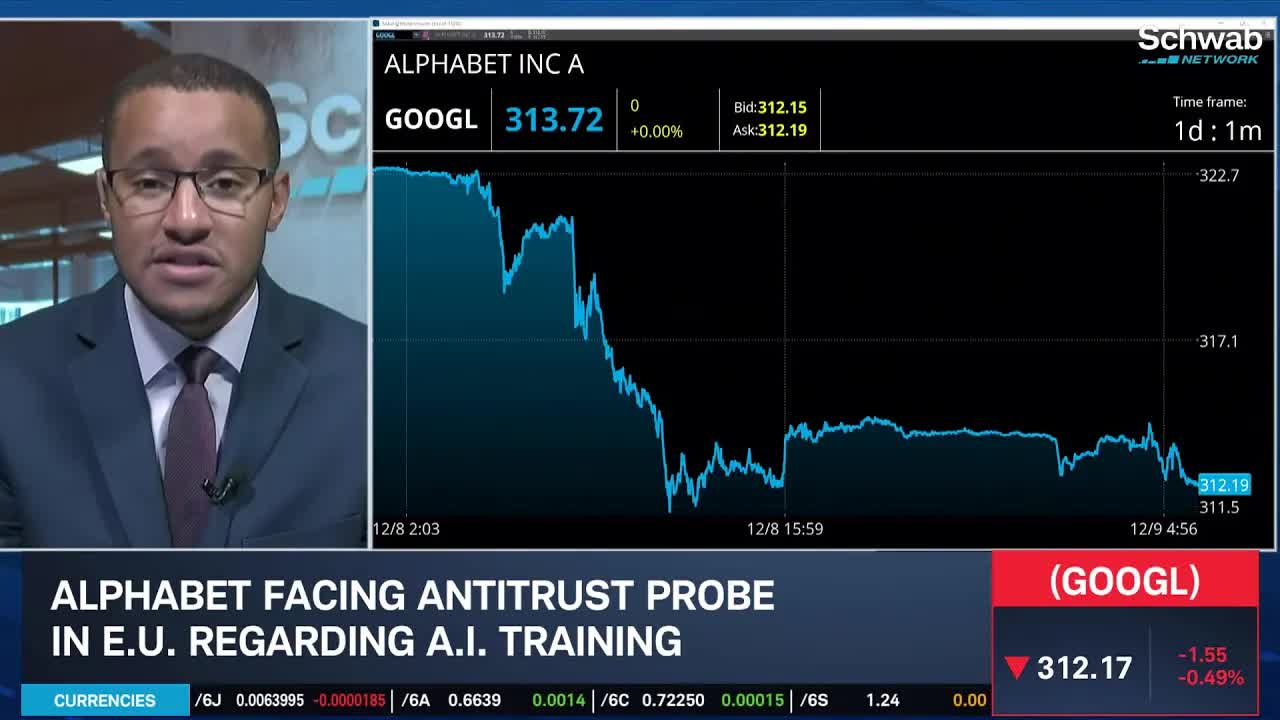 SPX Lack of Rotation, NVDA H200 China Sales Tax & GOOGL Antitrust Probe