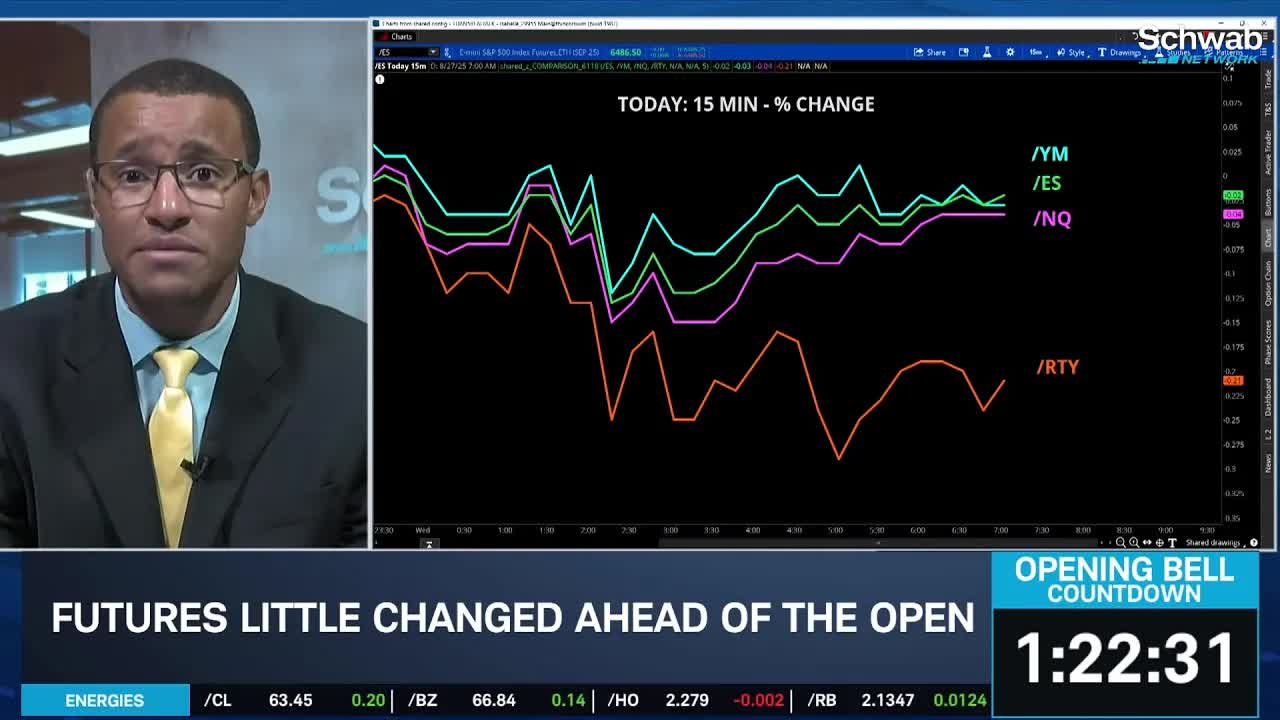 NVDA Earnings Loom, India Tariffs Hike