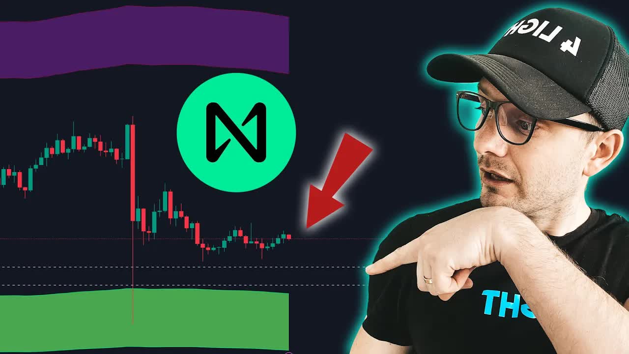 NEAR Coin Price Prediction. Near Protocol futures trades