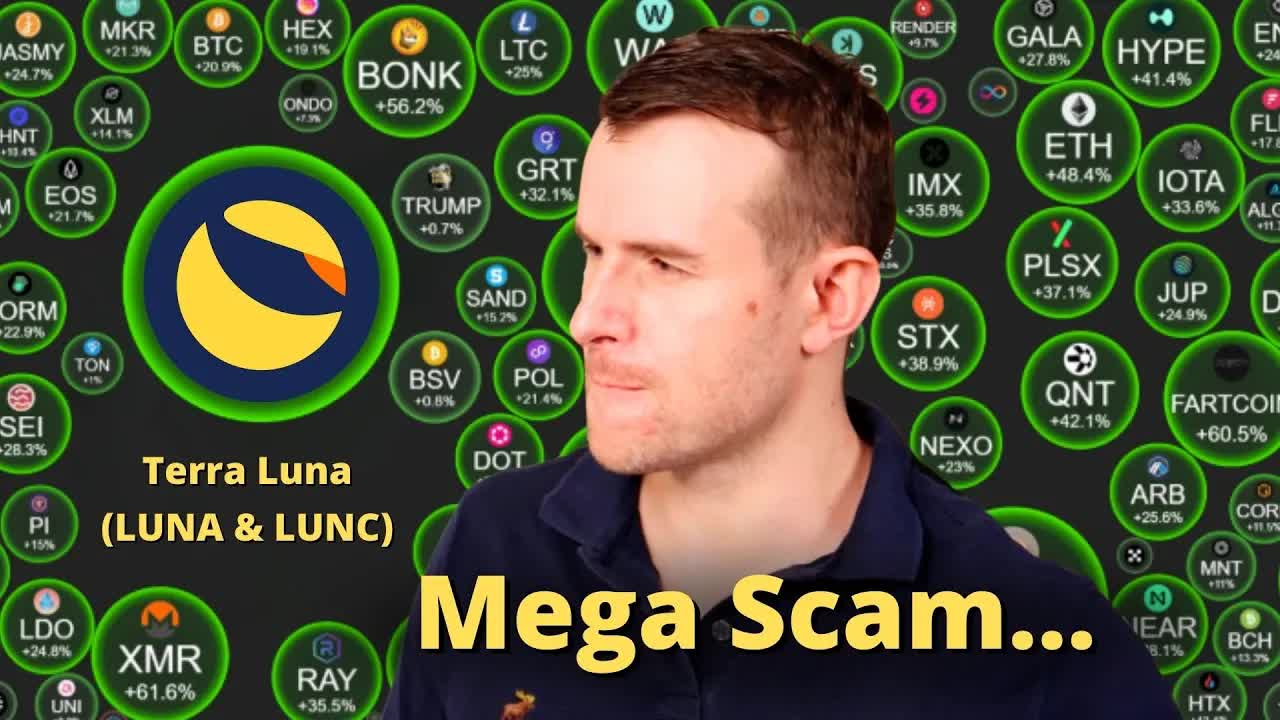 Why Terra Luna (Classic) Crashes 💀 LUNC & LUNA Crypto Token Analysis