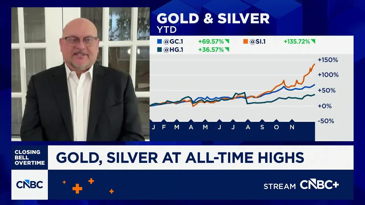 Gold trade in first half of 2026 will likely continue: TD Securities' Melek