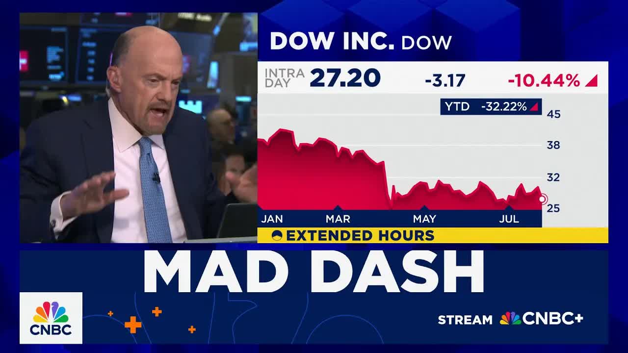 Cramer's Mad Dash: Dow Inc.