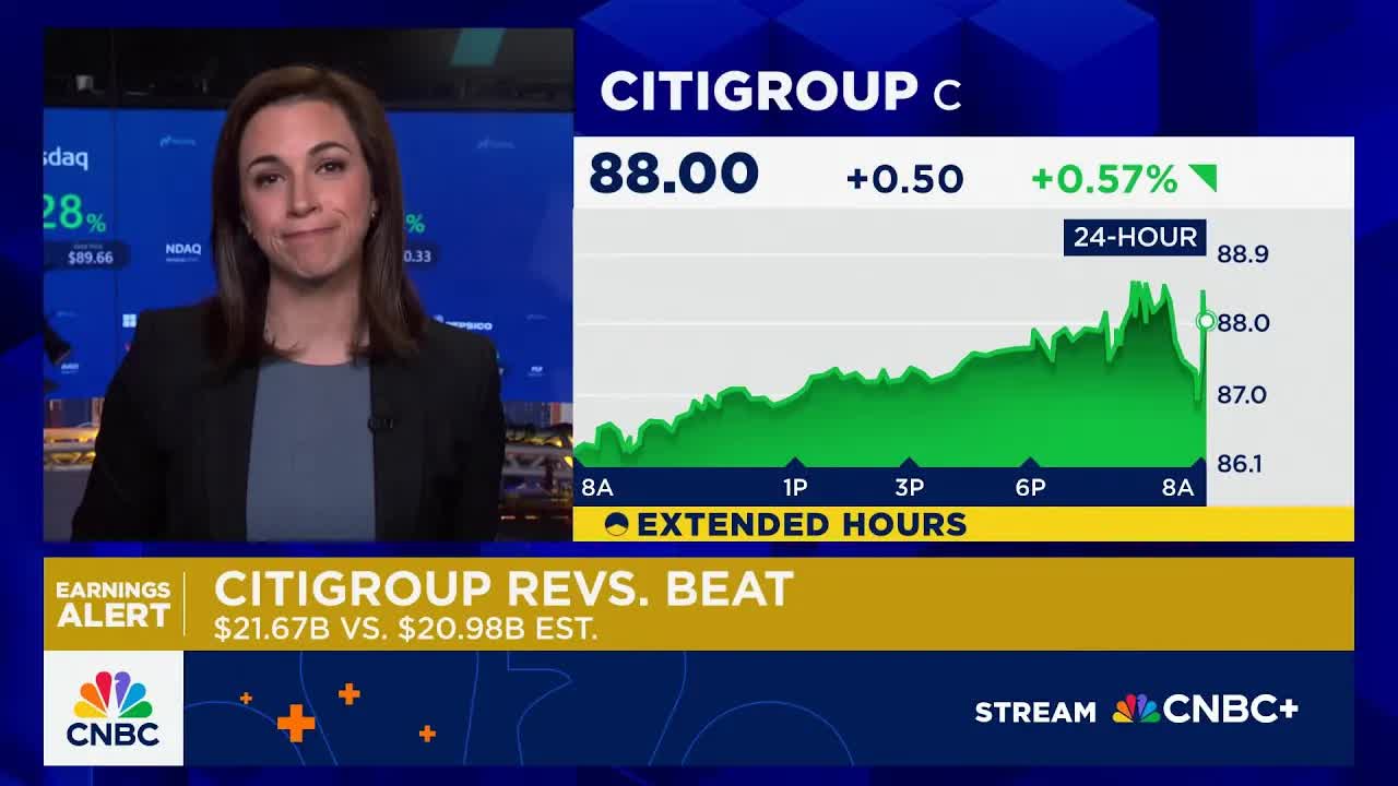 Citi earnings: Shares rise after net income jumps 25% annually in Q2