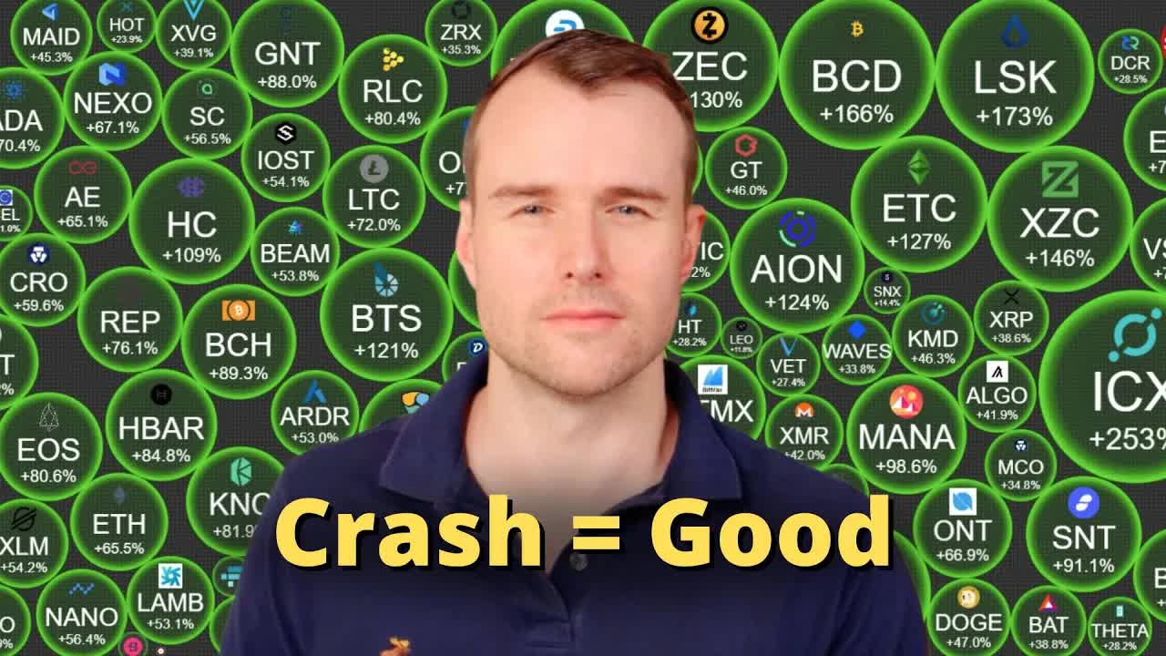 ⚠️ Why We Actually Need a Crash