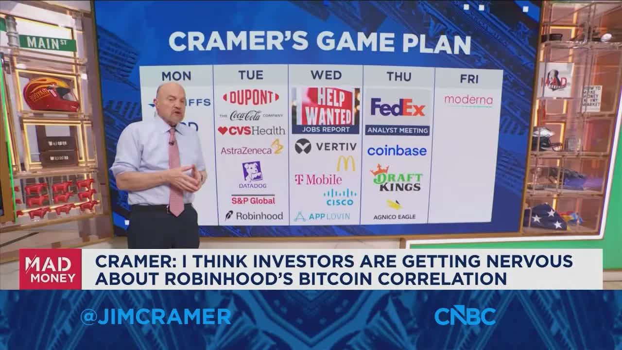 I think investors are getting nervous about Robinhood's bitcoin correlation, says Jim Cramer - Article cover image