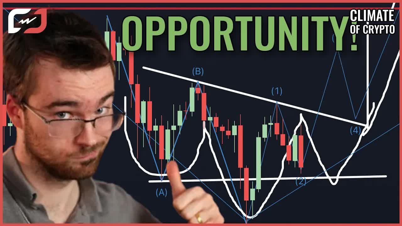 MAJOR FED BITCOIN BREAKOUT INCOMING SOON! BITCOIN PRICE PREDICTION AND TRADE SETUPS 2025!