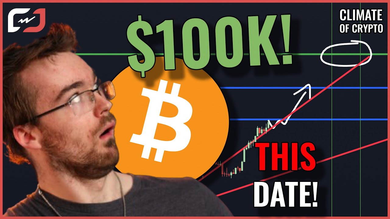 Short-Term RALLY To $100k SOON! Charts PROVE WHY IT'S LIKELY! Bitcoin Price Prediction 2026!