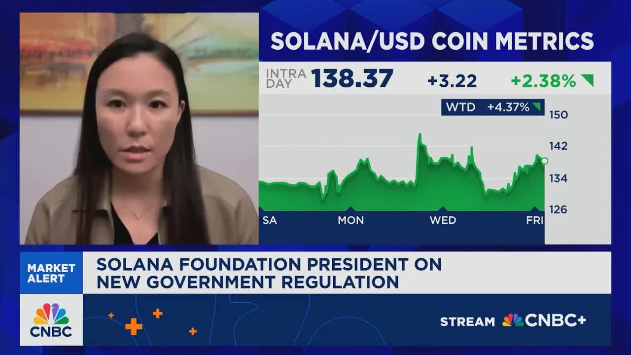 Solana Foundation President on the state of the crypto trade and market regulation