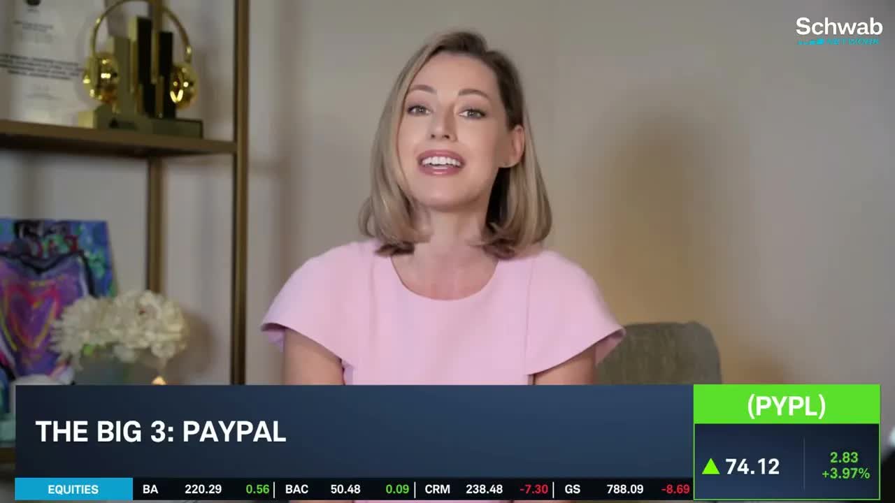 The Big 3: IBM, PYPL, NFLX