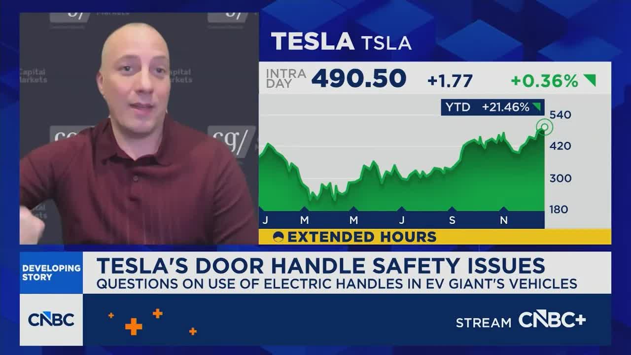 Tesla electric doors face safety scrutiny, says Canaccord Genuity’s George Gianarikas