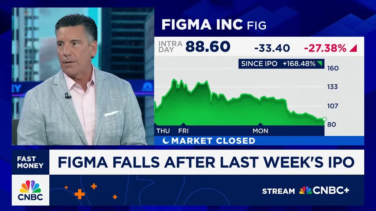 Waiting for market to digest Figma's post-IPO volatility: Steve Grasso