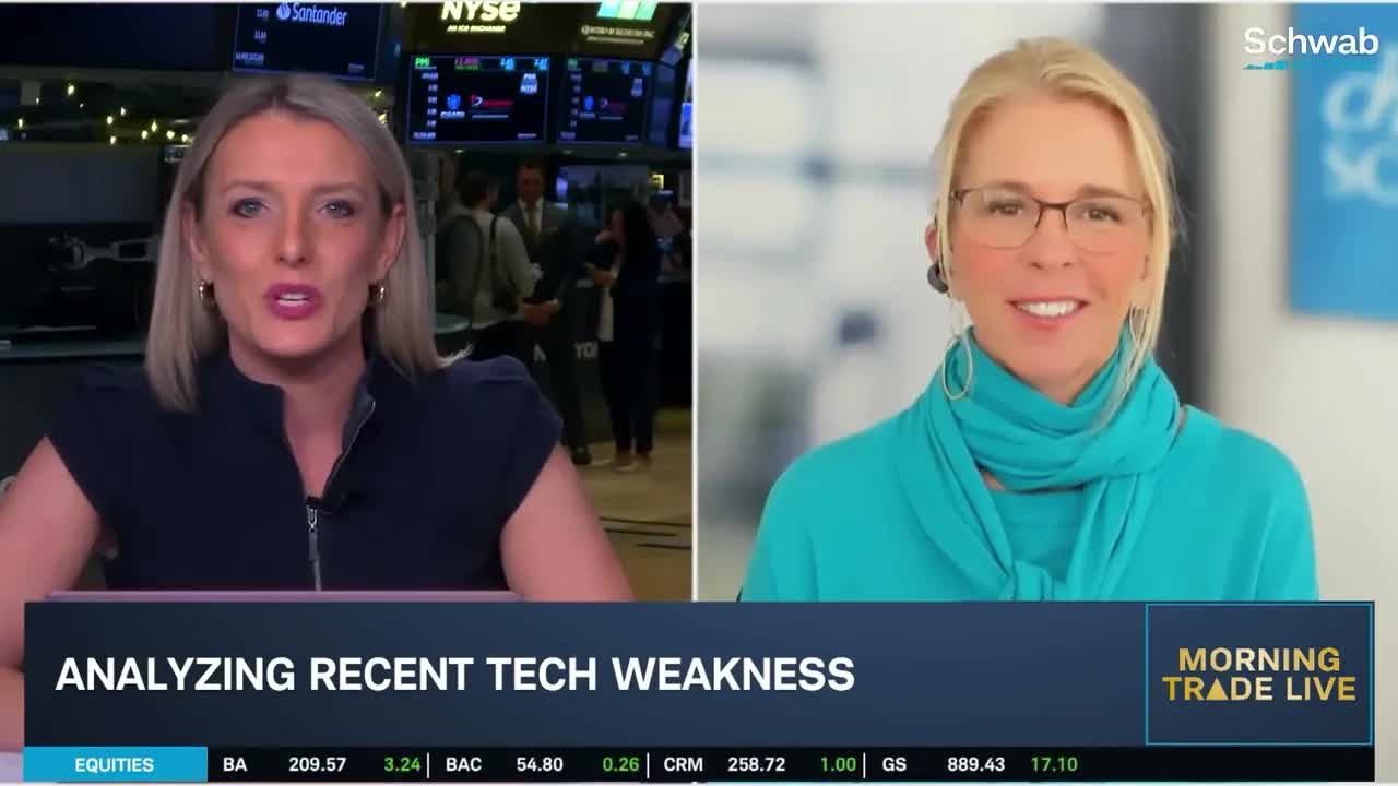 CPI "Unbelievable," Brace for 2026 Rotation Trade & Tech's "Nature of the Beast"