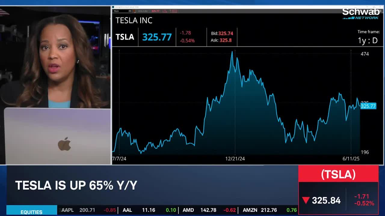 TSLA Price Target Hike, TTD Downgrade, MKC Beats