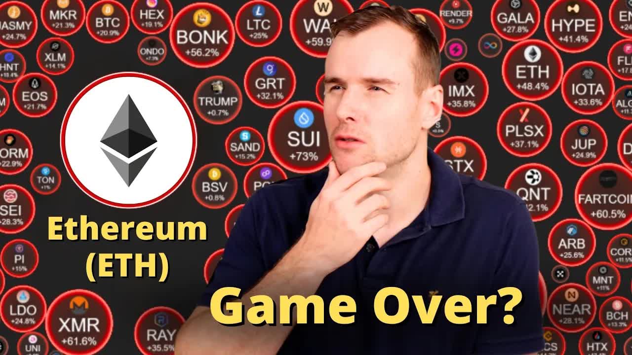 ☢ The Dangers Of This Ethereum Crash...