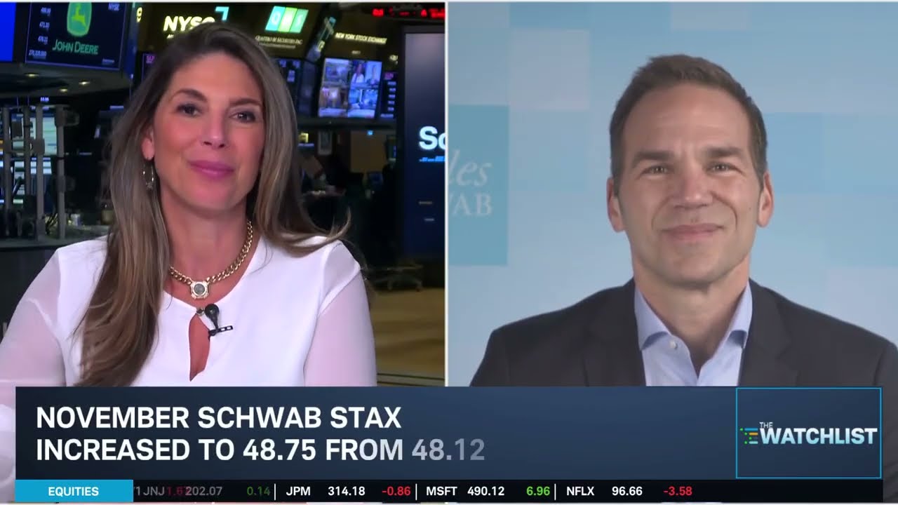 November 2025 STAX: NVDA, PLTR, AMZN Big Buys & Gen X Bullish Boost