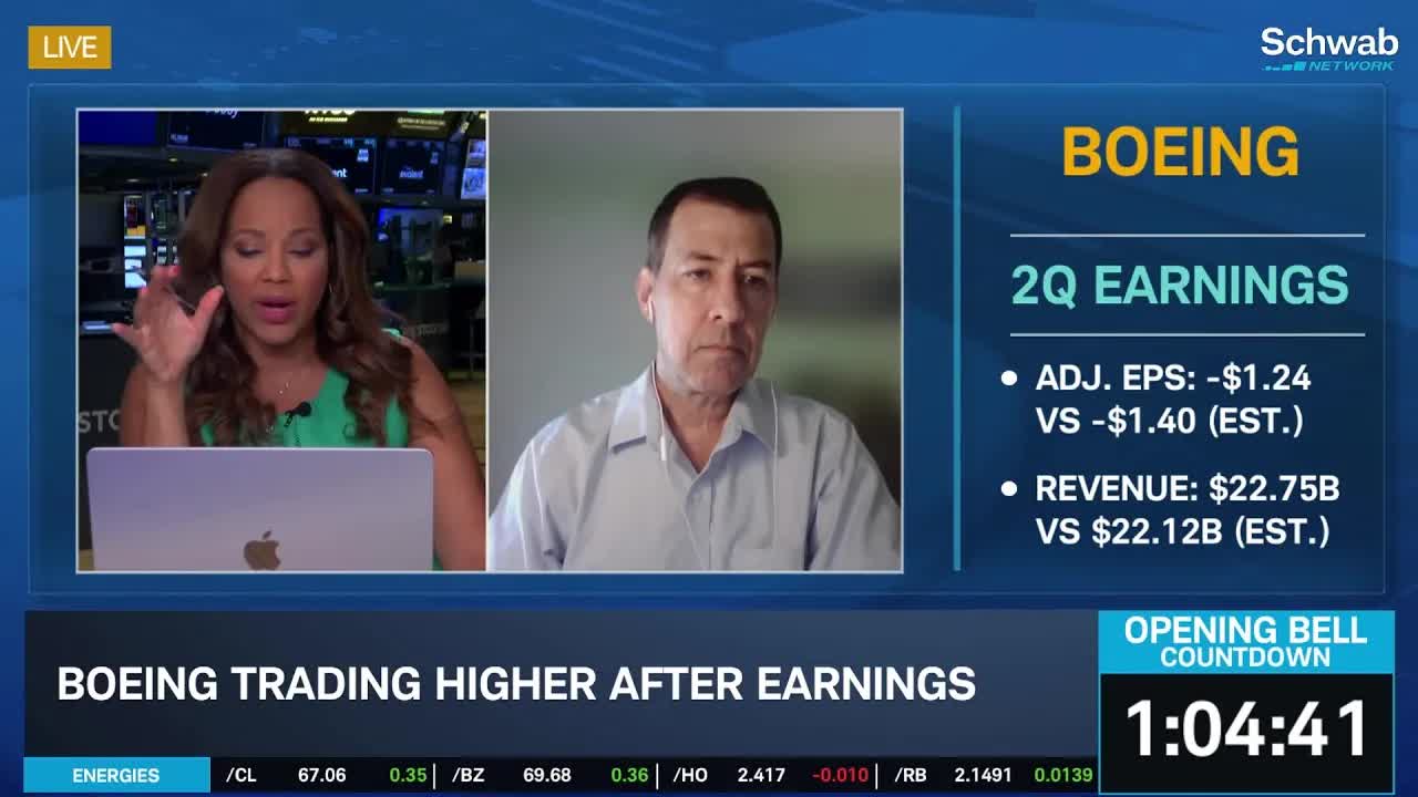 BA Earnings Beat: What's Next for Boeing?