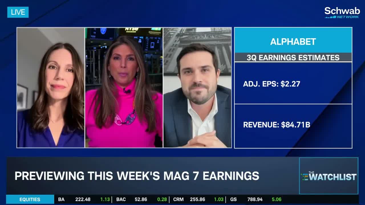 Previewing the "Fab Five" from Mag 7 Earnings