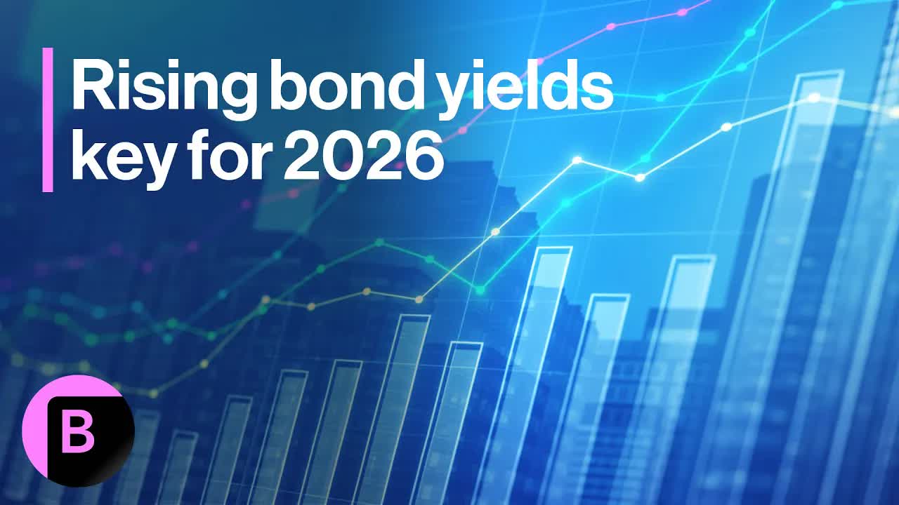 Rising Bond Yields Will Be Key for 2026: 3-Minute MLIV