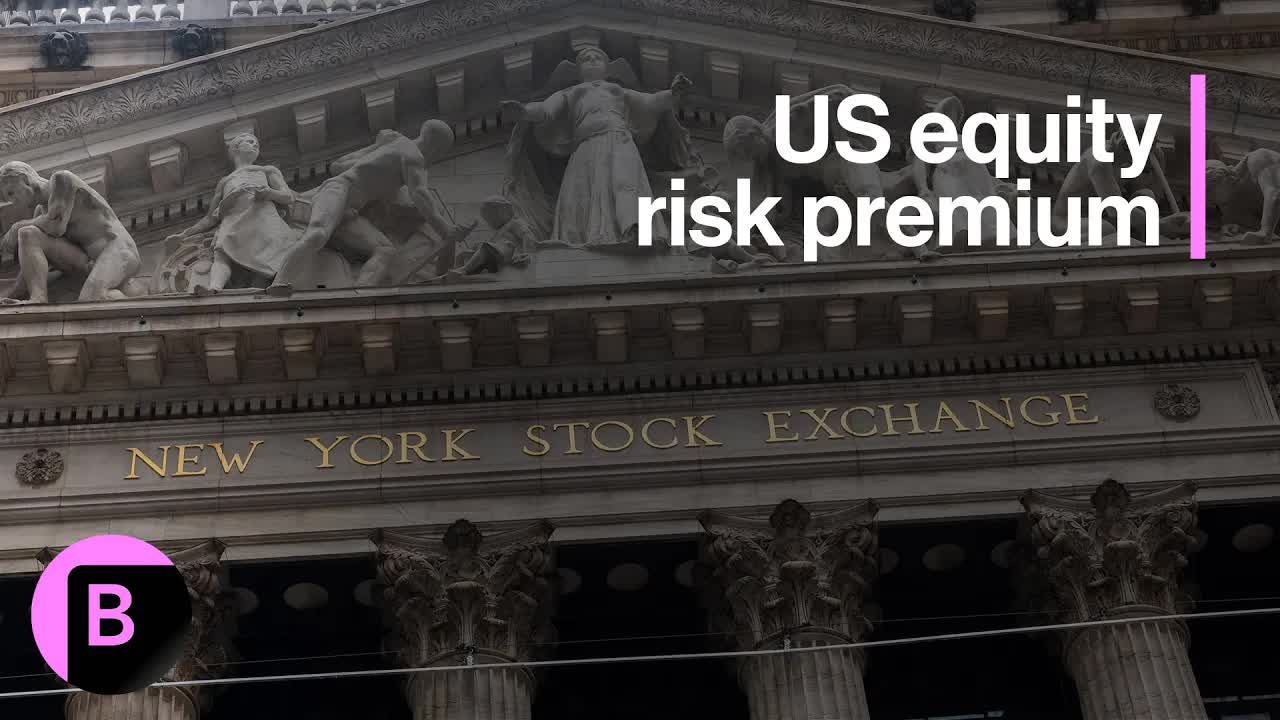 Equity Risk Premium in Focus: 3-Minute MLIV