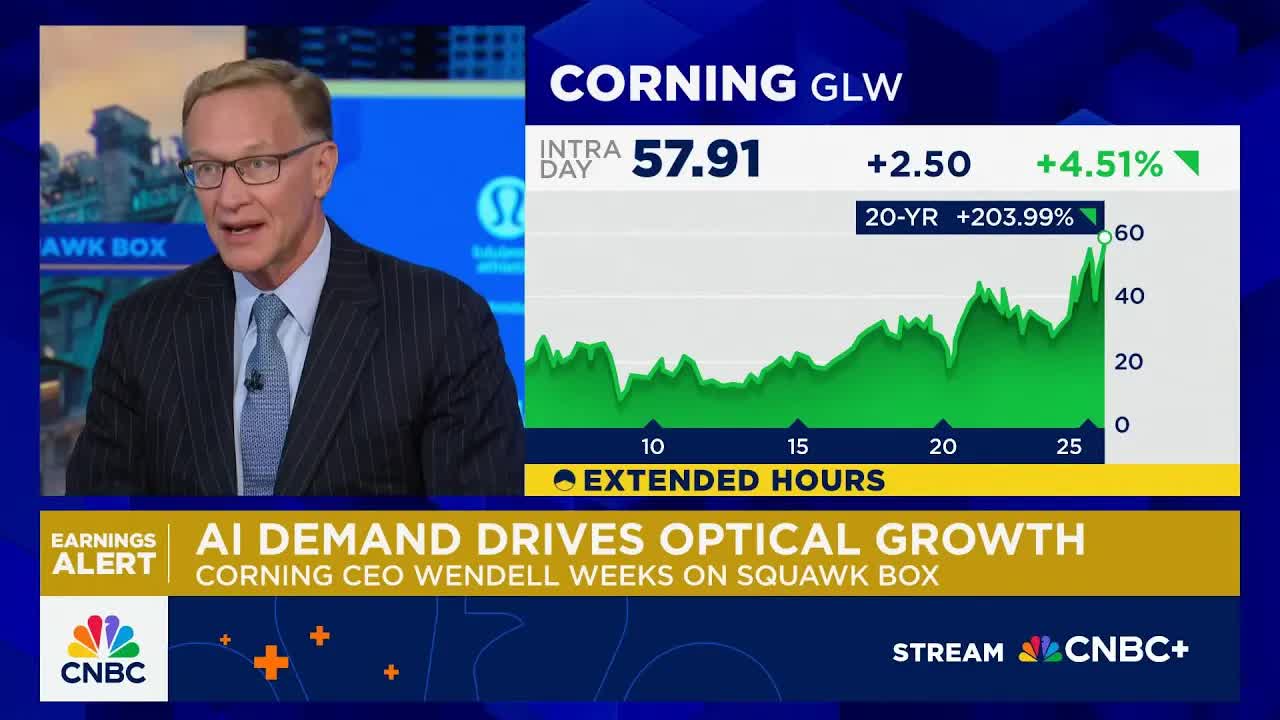 Corning CEO Wendell Weeks on Q2 results: Company growth driven by gen AI
