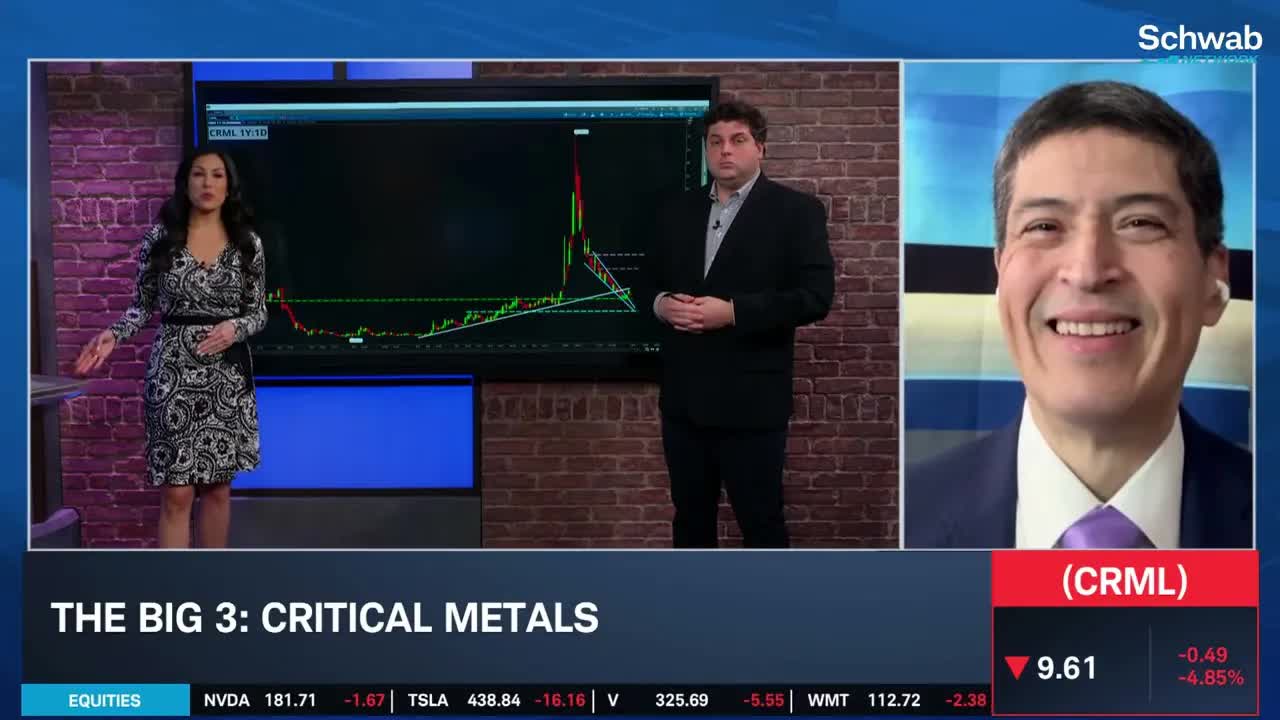 The Big 3: GOOGL, CRML, SOFI