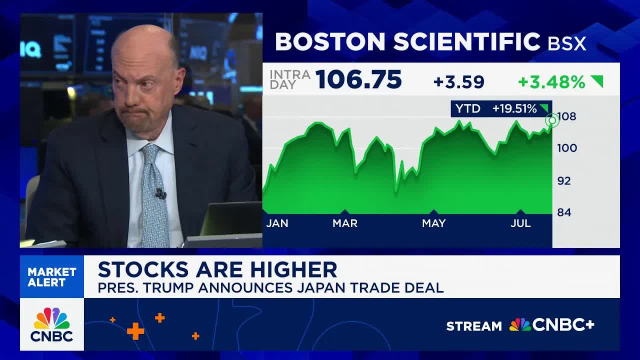 Cramer's Stop Trading: Boston Scientific