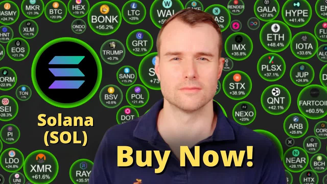 Time To Buy Solana! 🤩 SOL Crypto Token Analysis