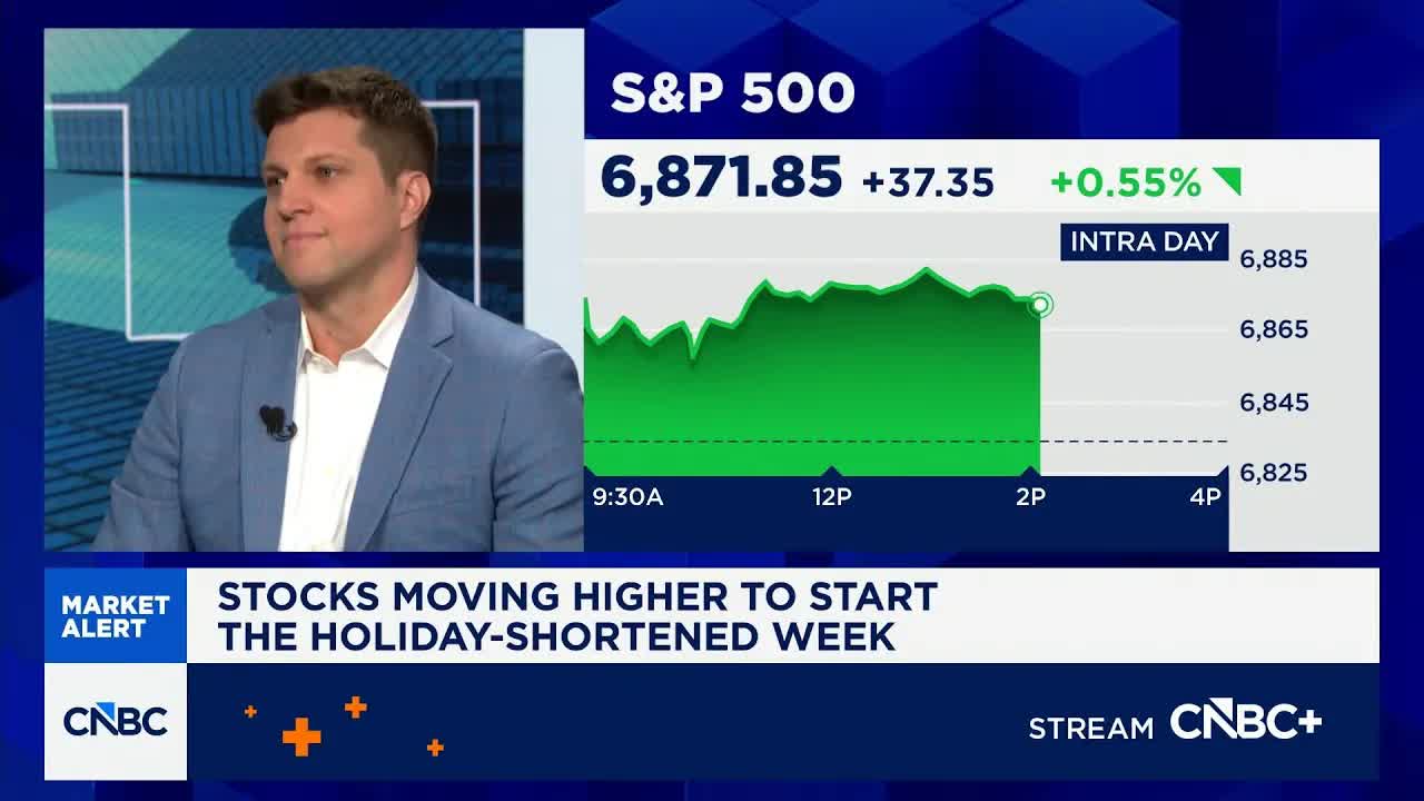 2026 a 'unicorn' year for investors and consumers will be in control: Innovator Capital's Urbanowicz